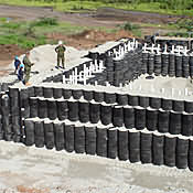 Ranges and Training
